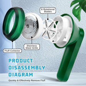 Green and white hair removal tool with labeled parts on a light blue background